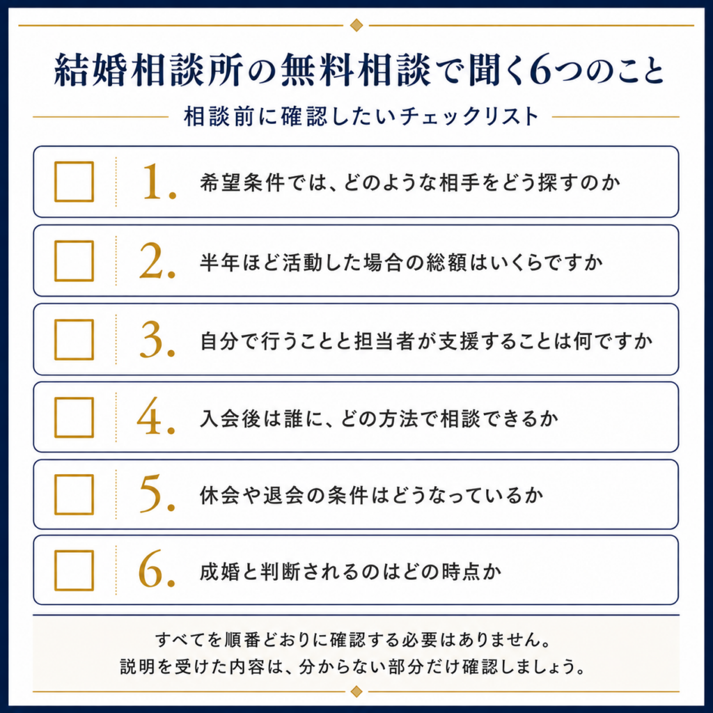 結婚相談所の無料相談で40代男性が確認したい6つの質問