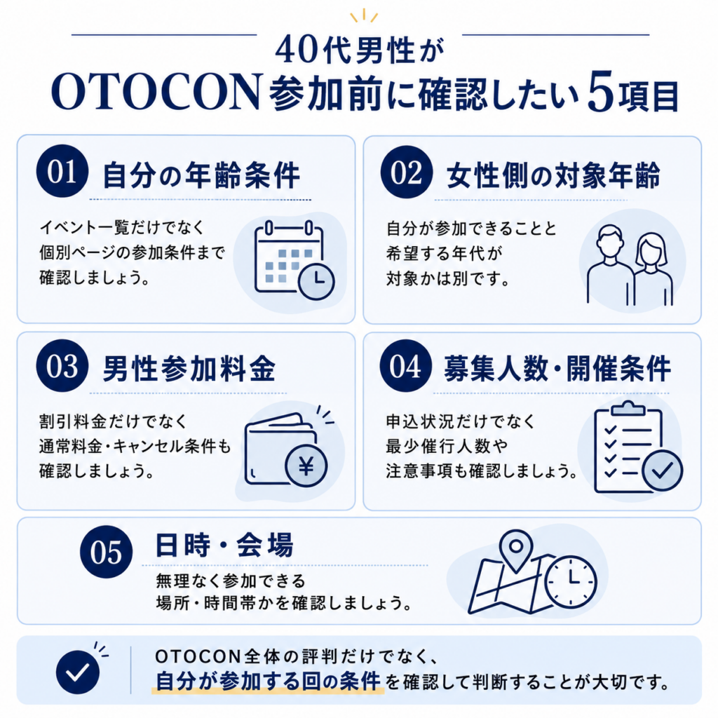 40代男性がOTOCON参加前に確認したい年齢条件・女性側の対象年齢・料金・募集人数・日時会場の5項目