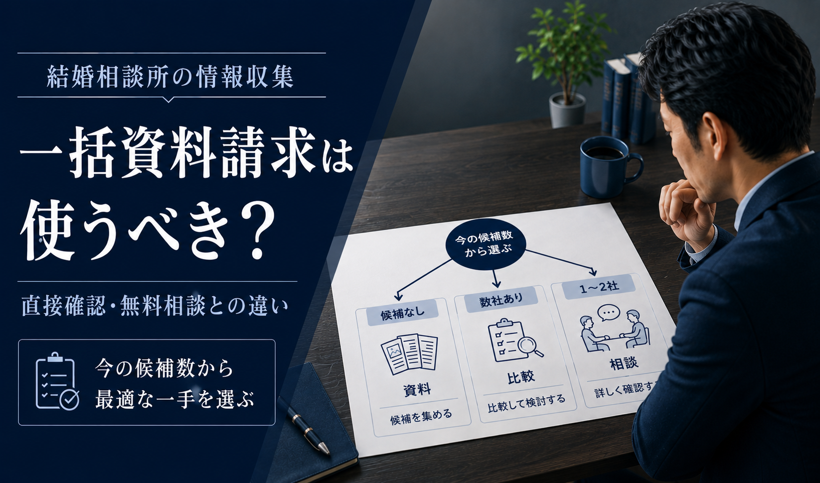 結婚相談所の一括資料請求・直接確認・無料相談を候補数から選ぶ40代男性