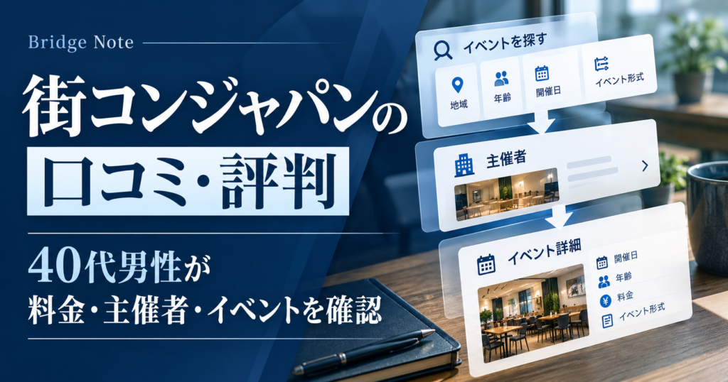 街コンジャパンの口コミ・評判と、40代男性が料金・主催者・イベントを確認する記事のアイキャッチ